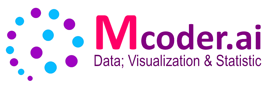 Mcoder.ai